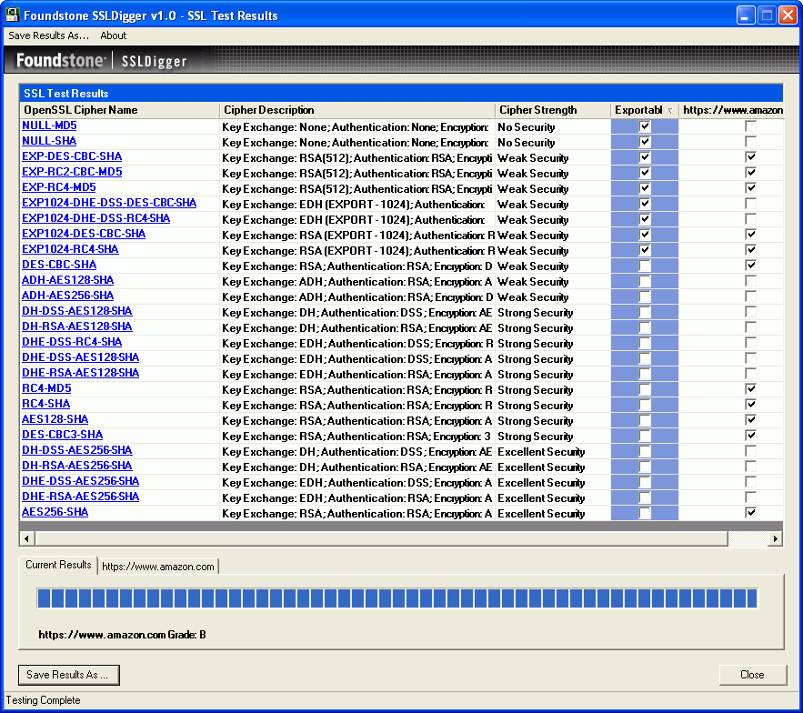 SSLDigger: automated analysis of SSL-enabled servers